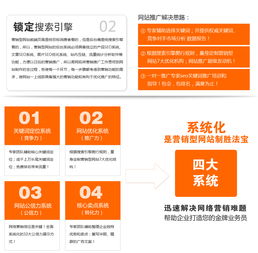 武漢營銷型網(wǎng)站建設(shè)與產(chǎn)品服務(wù)——易天時代網(wǎng)絡(luò)技術(shù)服務(wù)解析